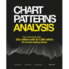 Chart Pattern Analysis Book Pdf