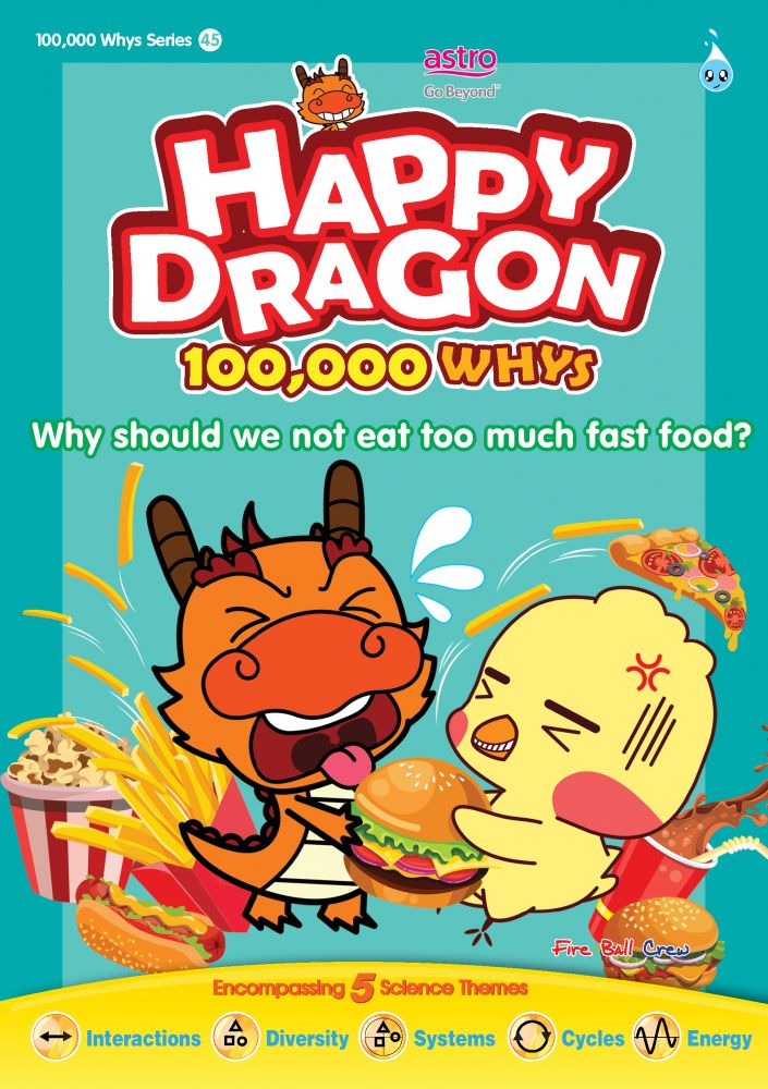 HAPPY DRAGON # 45 ~ WHY SHOULD WE NOT EAT TOO MUCH FAST FOOD ?