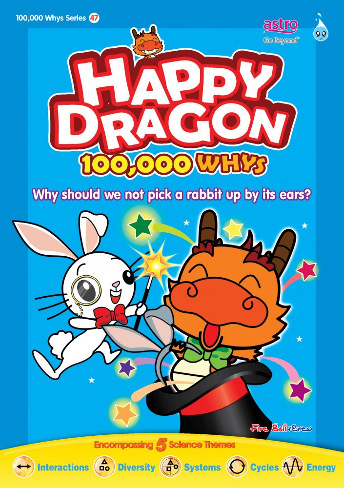 HAPPY DRAGON # 47 ~ WHY SHOULD WE NOT PICK A RABBIT UP BU ITS EARS  ?