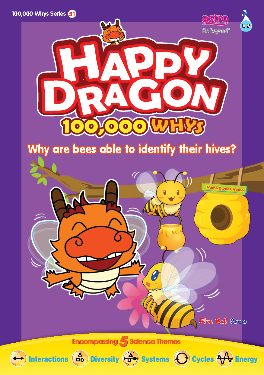 HAPPY DRAGON # 51 ~ WHY ARE BEES ABLE TO IDENTIFY THEIR HIVES ?